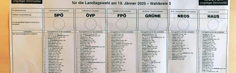 Top-Thema Titelbild